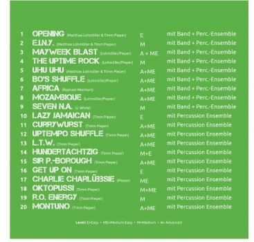 DRUM SET PLAYALONG  greenbeats (20 Songs+CD)