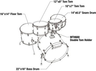 Tama Superstar Classic Maple Set incl HW;Transparent Black B