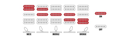 IBANEZ GIO GRG E-Gitarre 6-String - Black Night