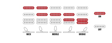 IBANEZ GIO GRX E-Gitarre 6-String - Black Night