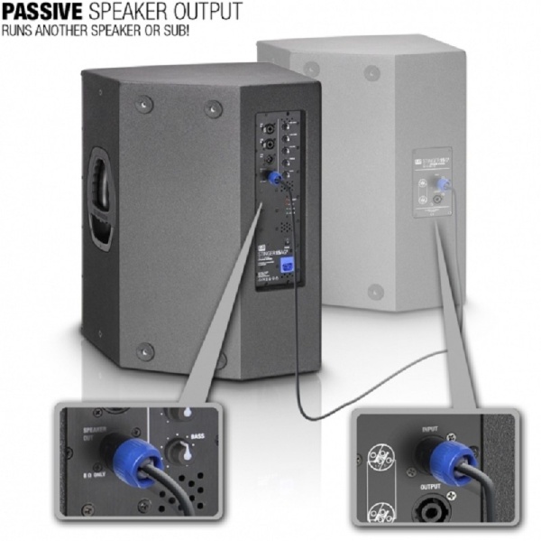 LD Systems Stinger G2 Serie - 15" PA Lautsprecher Aktiv