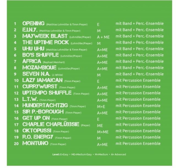 DRUM SET PLAYALONG  greenbeats (20 Songs+CD)